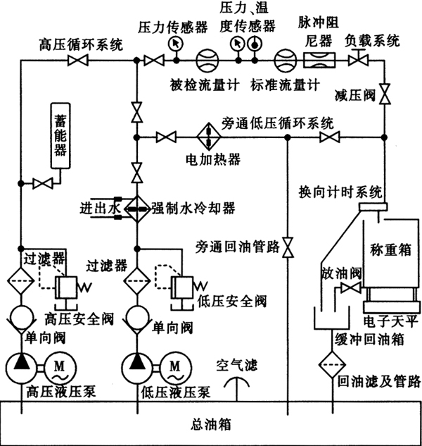 缺插圖！